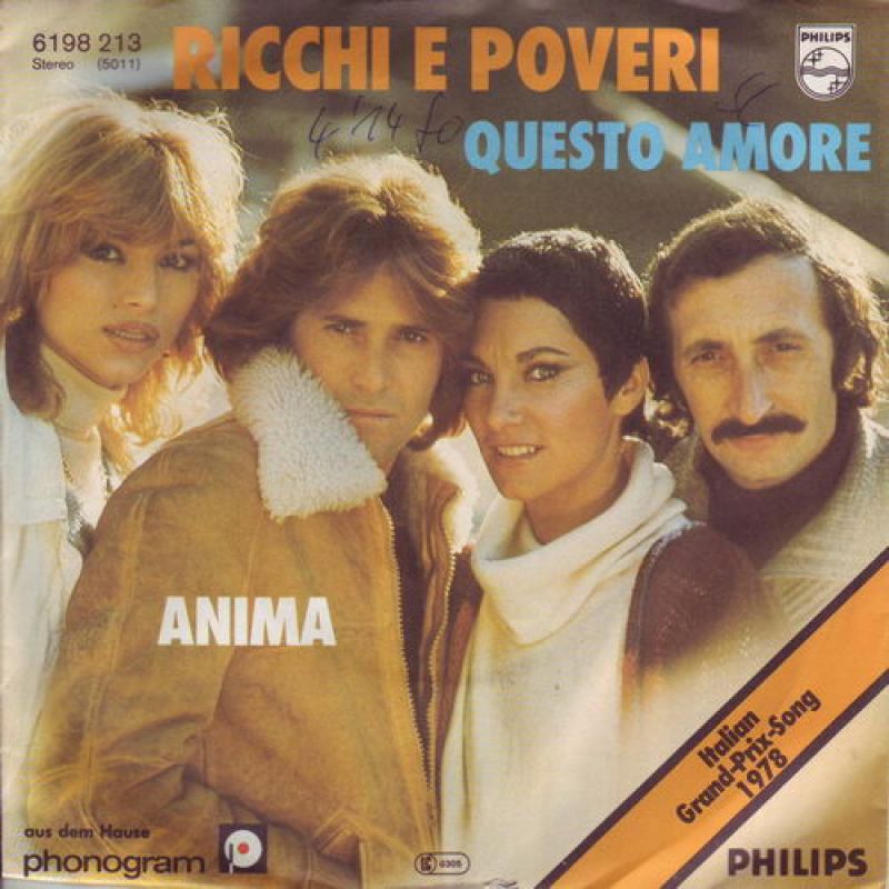 CD Ricchi E Poveri Mamma Maria the Hits Reloaded CD