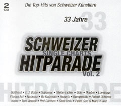 Hitparade Charts
