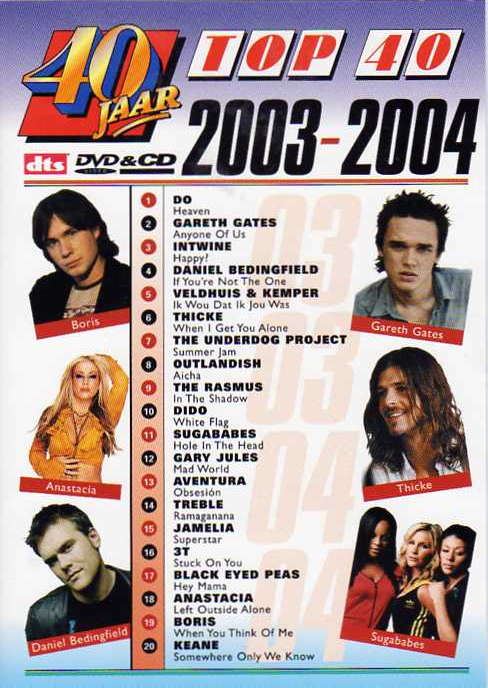 Главные хиты группы. Сборники 2004. Диск хиты 2003. Хиты 2004 года. Топ зарубежных хитов.