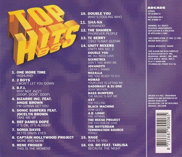 Top Hits Volume - dutchcharts.nl