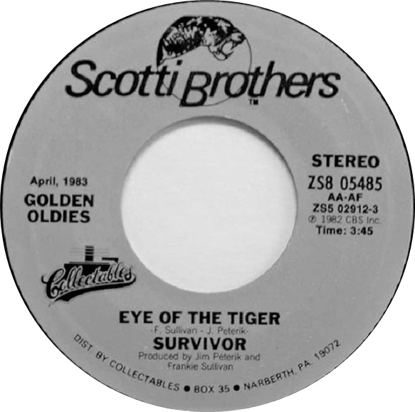 Survivor Eye Of The Tiger Hitparade Ch